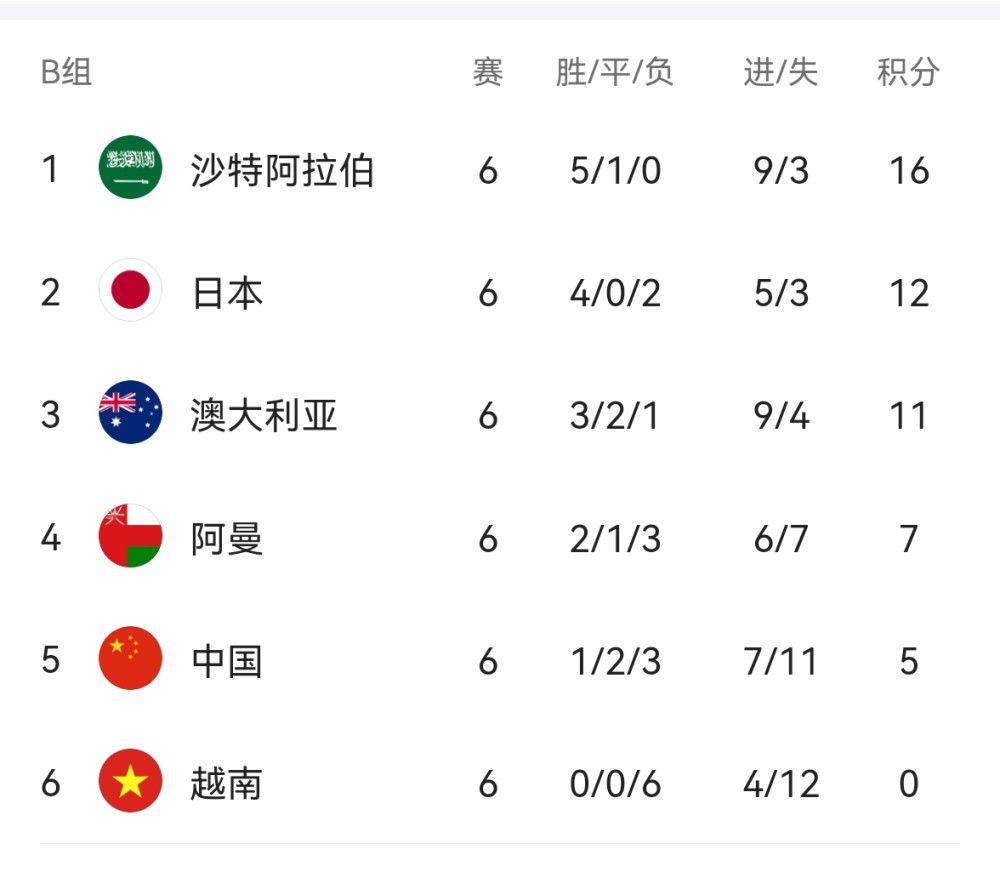 成人四色